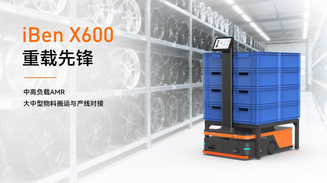 慧闻轻量化AMR iBenX系列：打造全场景柔性物流搬运新范式(图3)